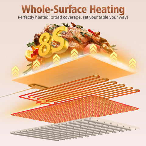 Valuejoy warming mat timer and child lock ensure safe, worry-free dining.