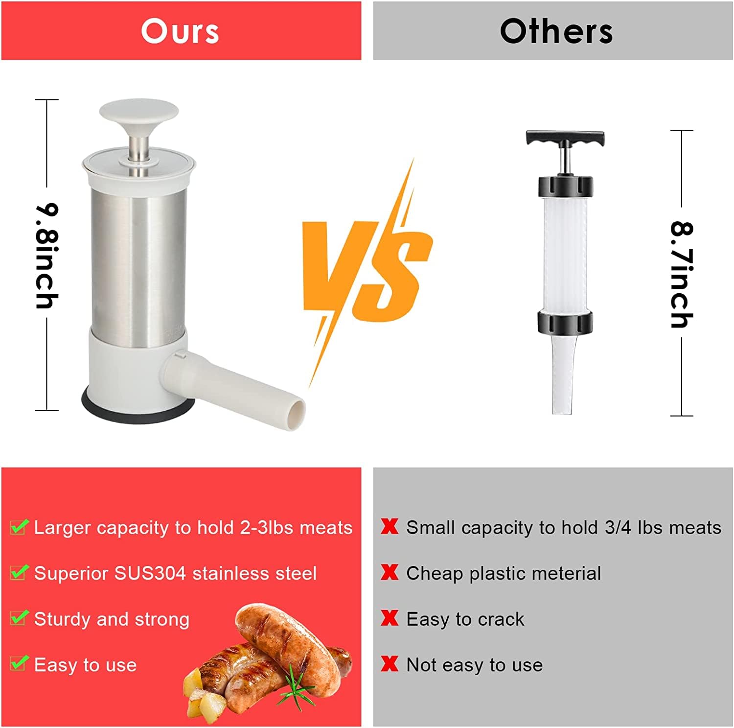VANEME kitchen-counter-use sausage stuffer fits compact spaces