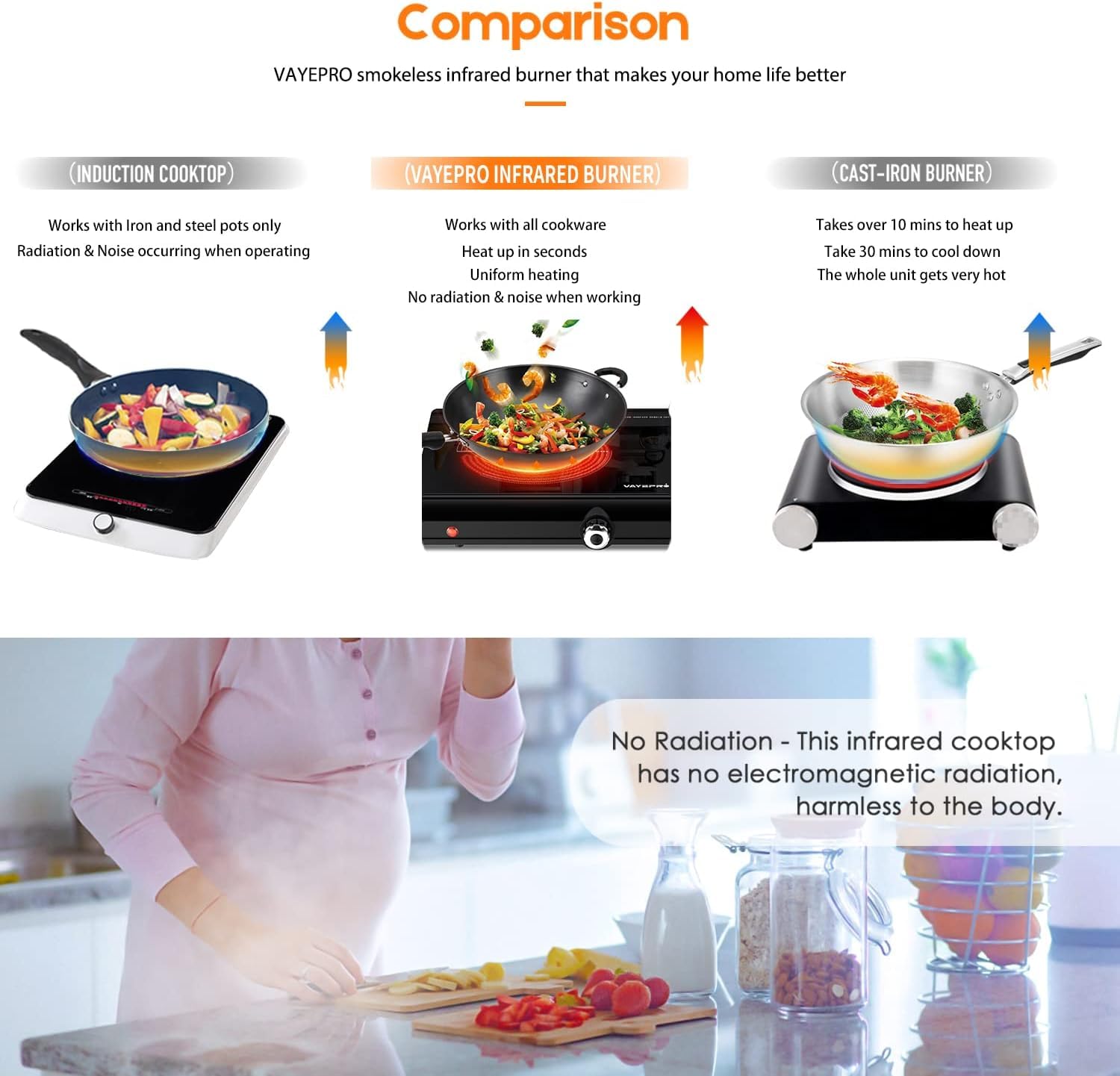 Vayepro infrared double burner supports diverse cookware with ease.
