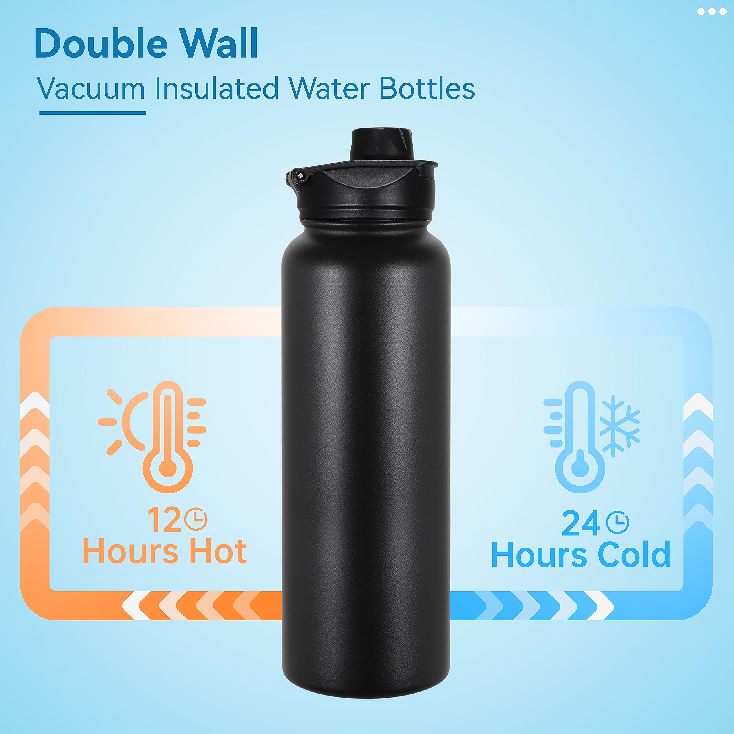 VEGOND bottle spout lid for controlled pours during workouts.