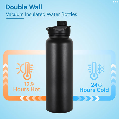 VEGOND bottle spout lid for controlled pours during workouts.