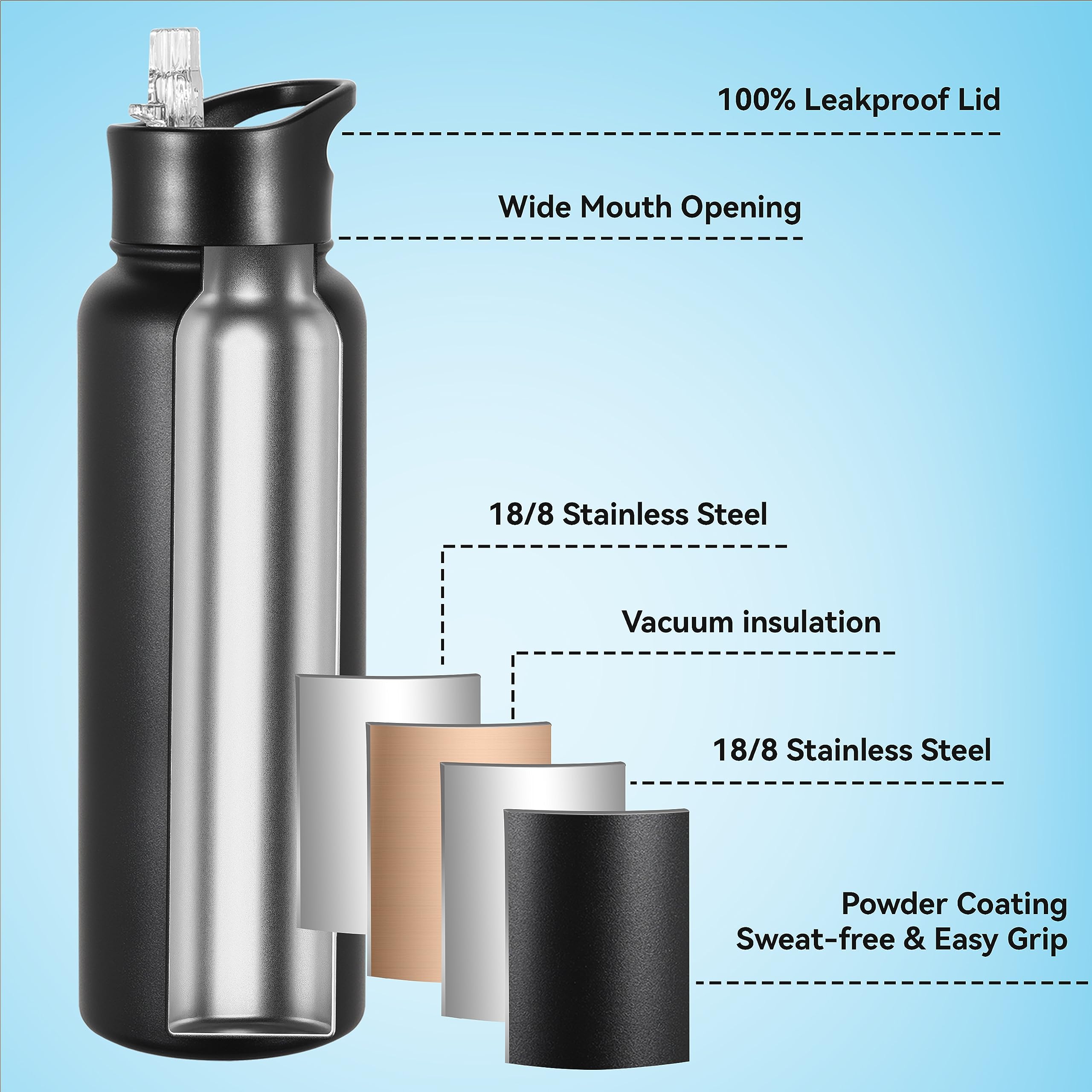 VEGOND insulated bottle straw lid enables easy sipping on the go.
