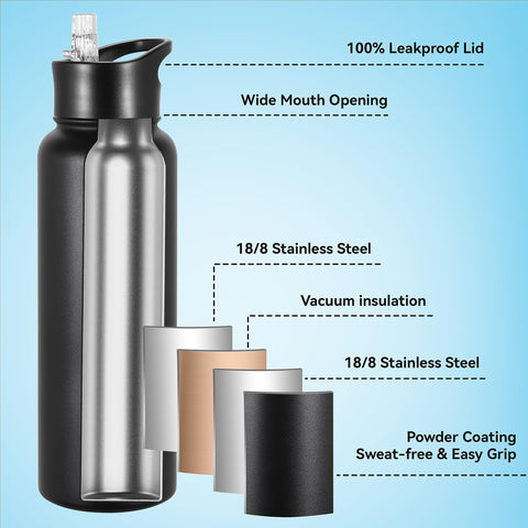 VEGOND insulated bottle straw lid enables easy sipping on the go.
