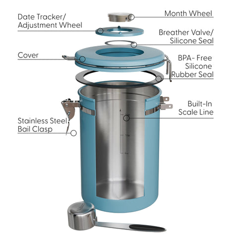 Veken includes a free stainless steel scoop for easy dosing