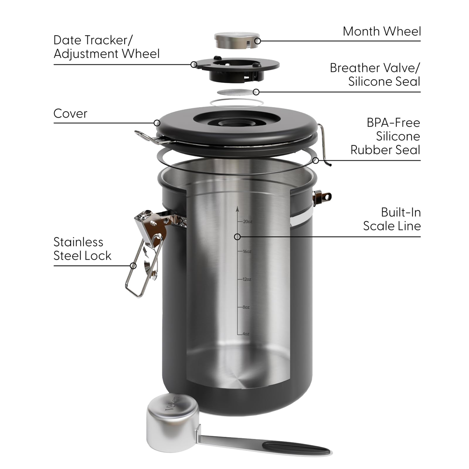Scale line on the canister enables precise measurement.