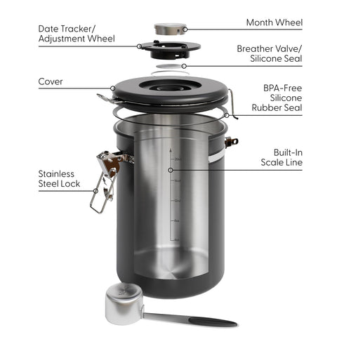 Scale line on the canister enables precise measurement.
