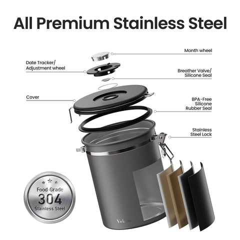 Veken canister scale line helps you see when to restock beans.