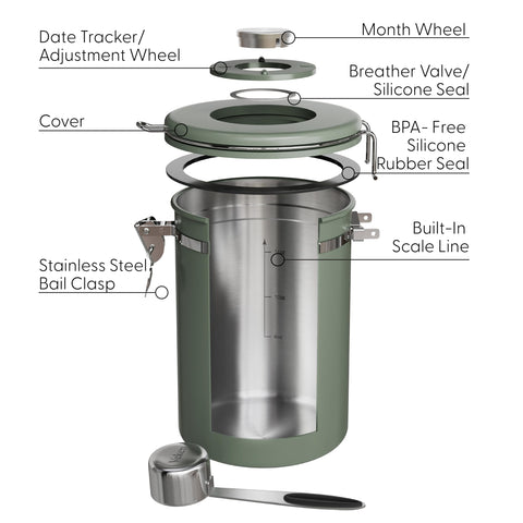 Clear scale line for precise measurement of beans or ingredients.