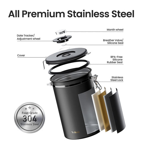 Stainless steel body resists wear while keeping coffee protected.