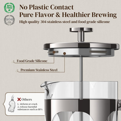Close-up of the 4-level filter ensures smooth, sludge-free crema and aroma