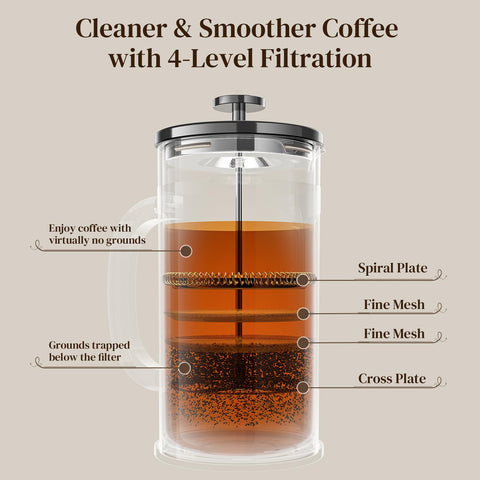 No plastic touching the brew preserves flavor and minimizes odor risk