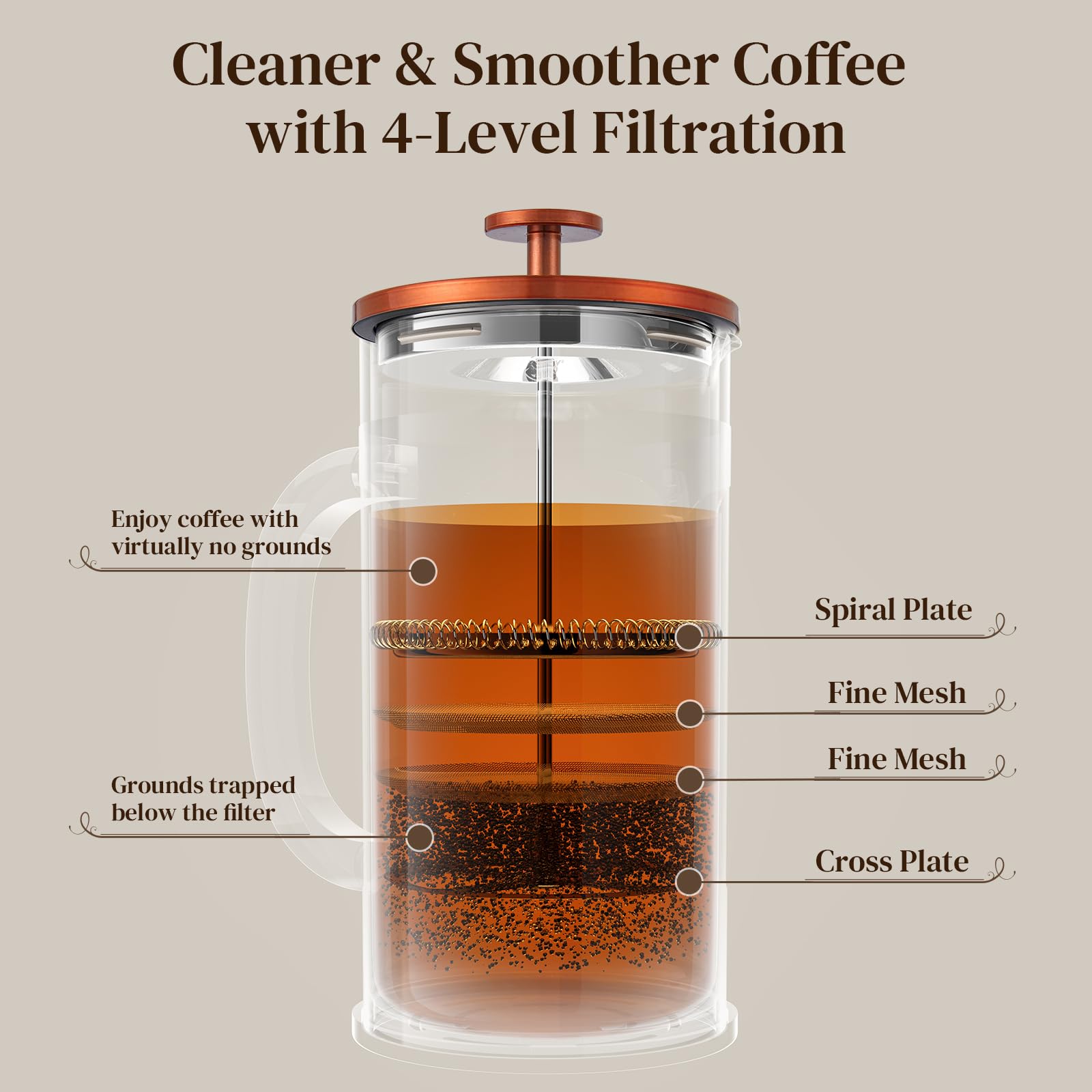 Veken plunger and 4-level filter assembly for cleaner, richer coffee.