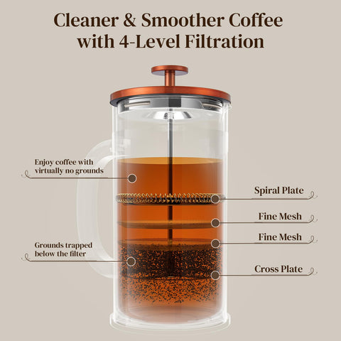 Veken plunger and 4-level filter assembly for cleaner, richer coffee.
