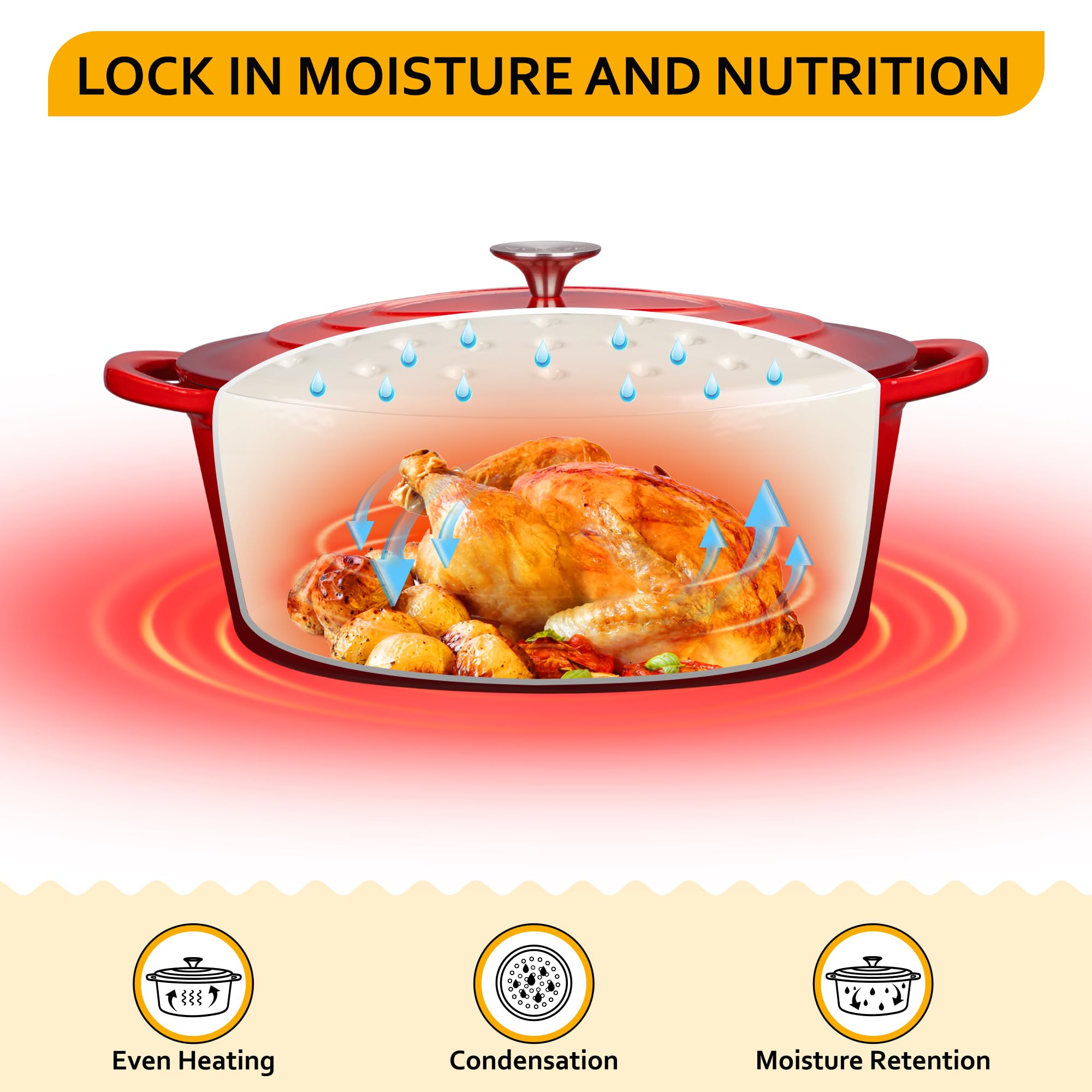 Velaze internal circulation lid design helps lock in moisture for richer flavor