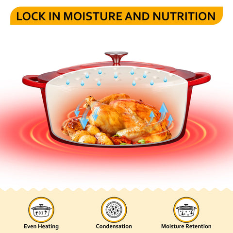 Velaze internal circulation lid design helps lock in moisture for richer flavor