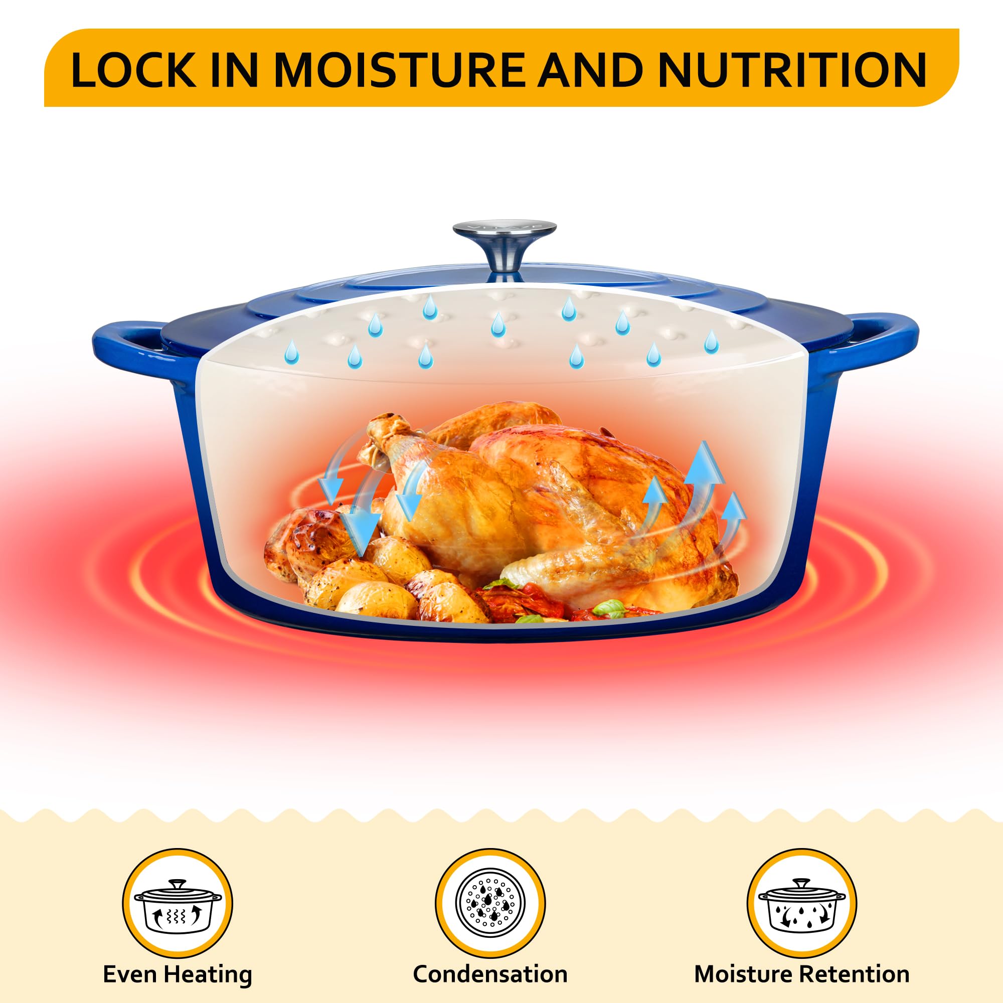 Velaze oval Dutch oven shown on stovetop to oven transition for versatility