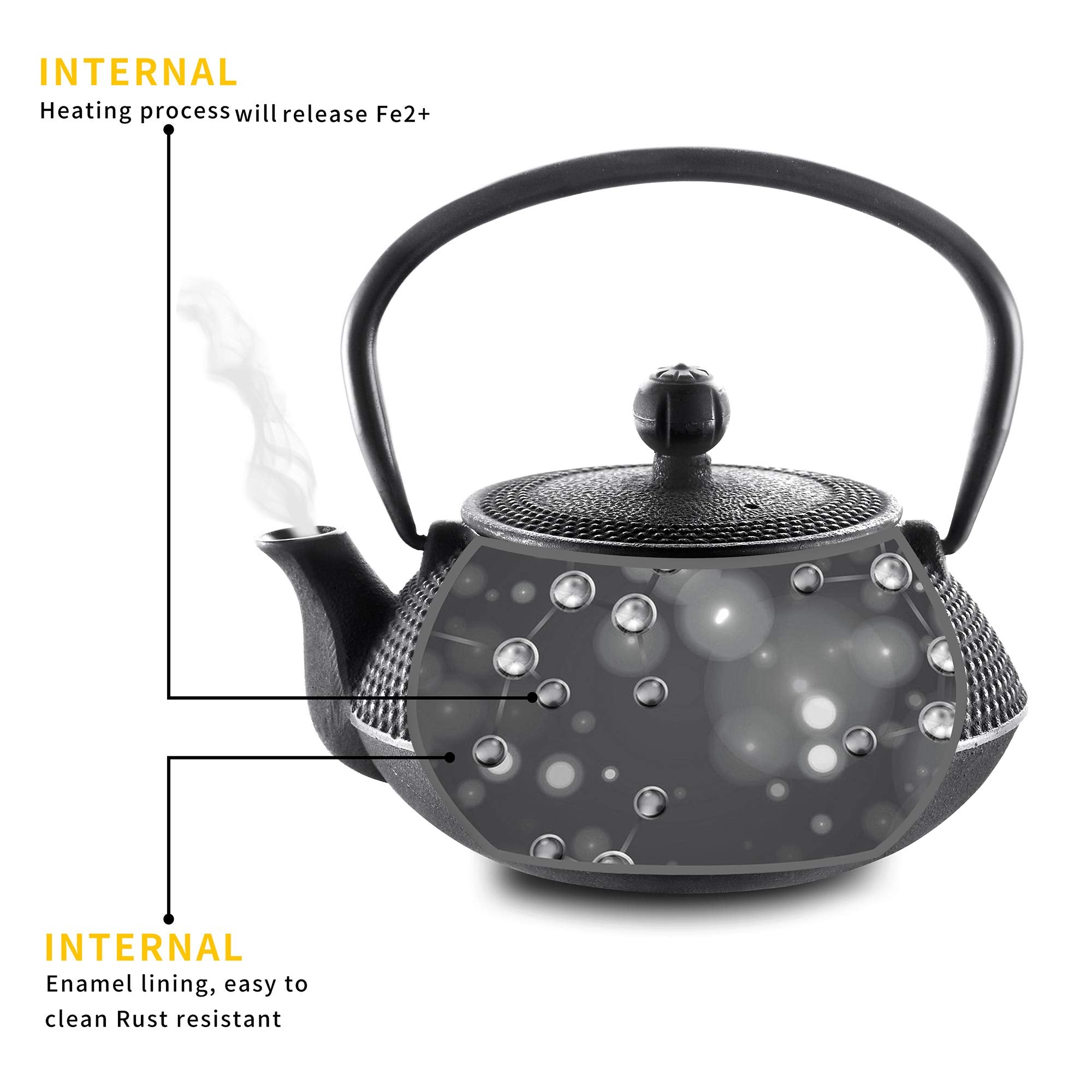 Velaze 700ml capacity suitable for everyday tea sessions.