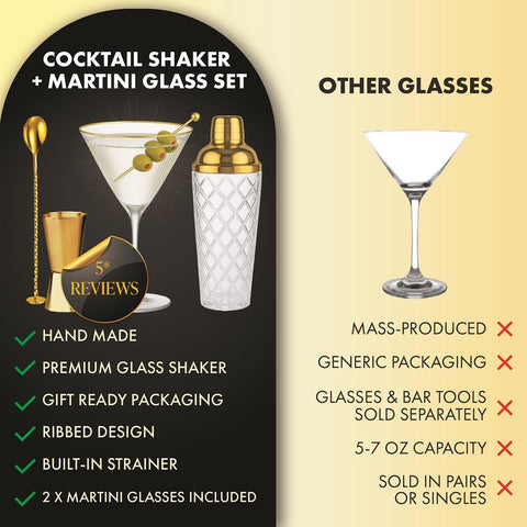 VEMACITY clear glass shaker showing mixing progress for confidence