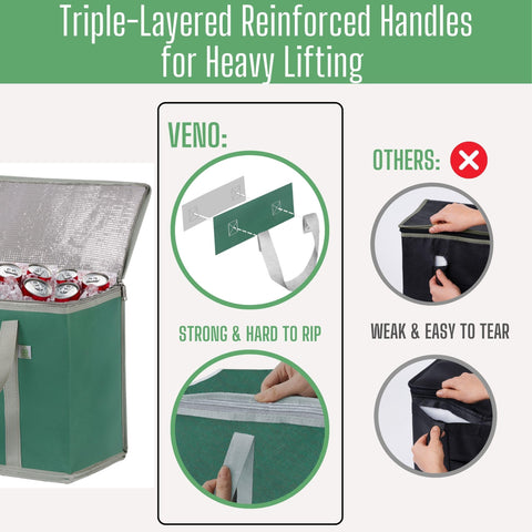 Veno 2-Pack cooler bags reinforced handles for heavy loads.