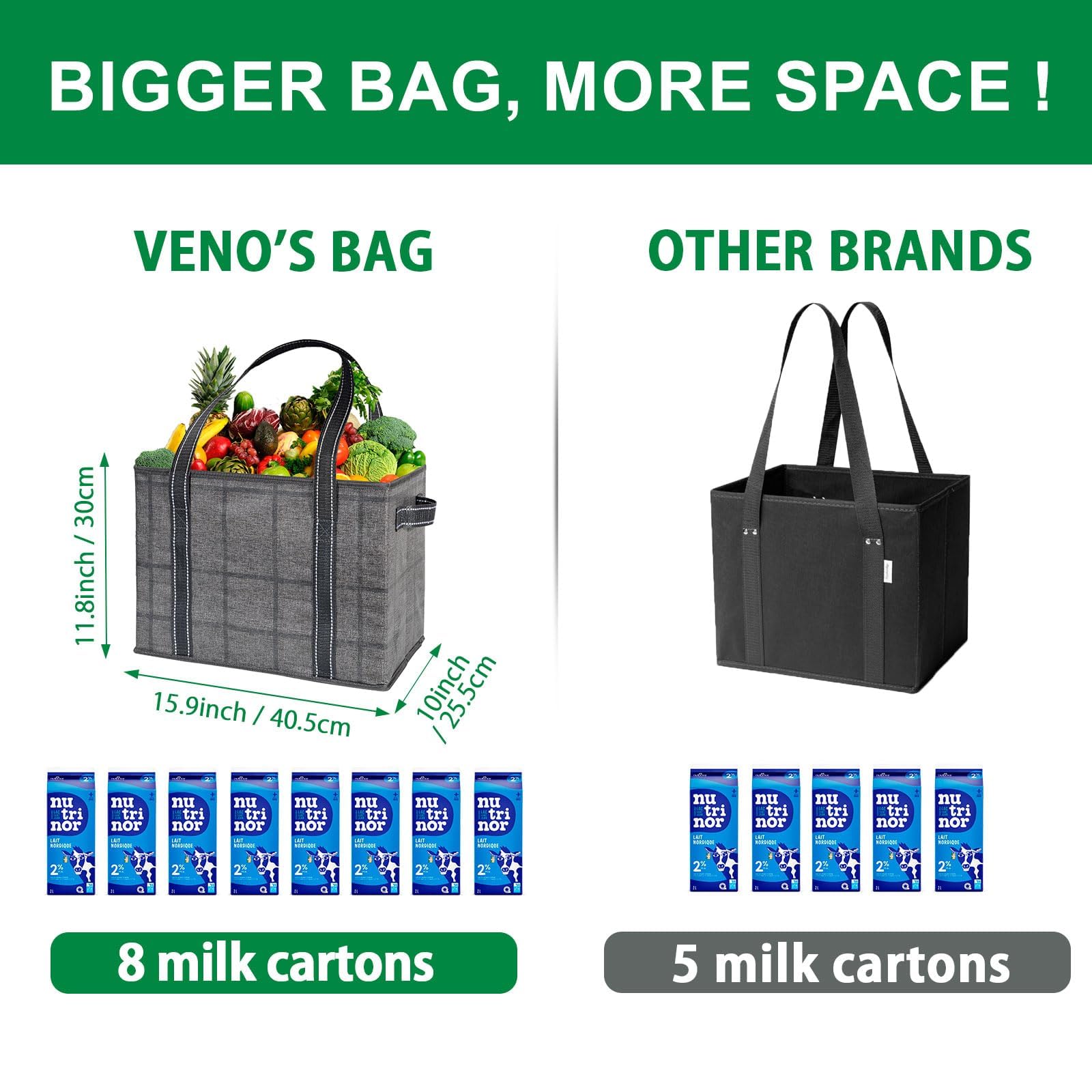 VENO bags rigid structure resists punctures during shopping