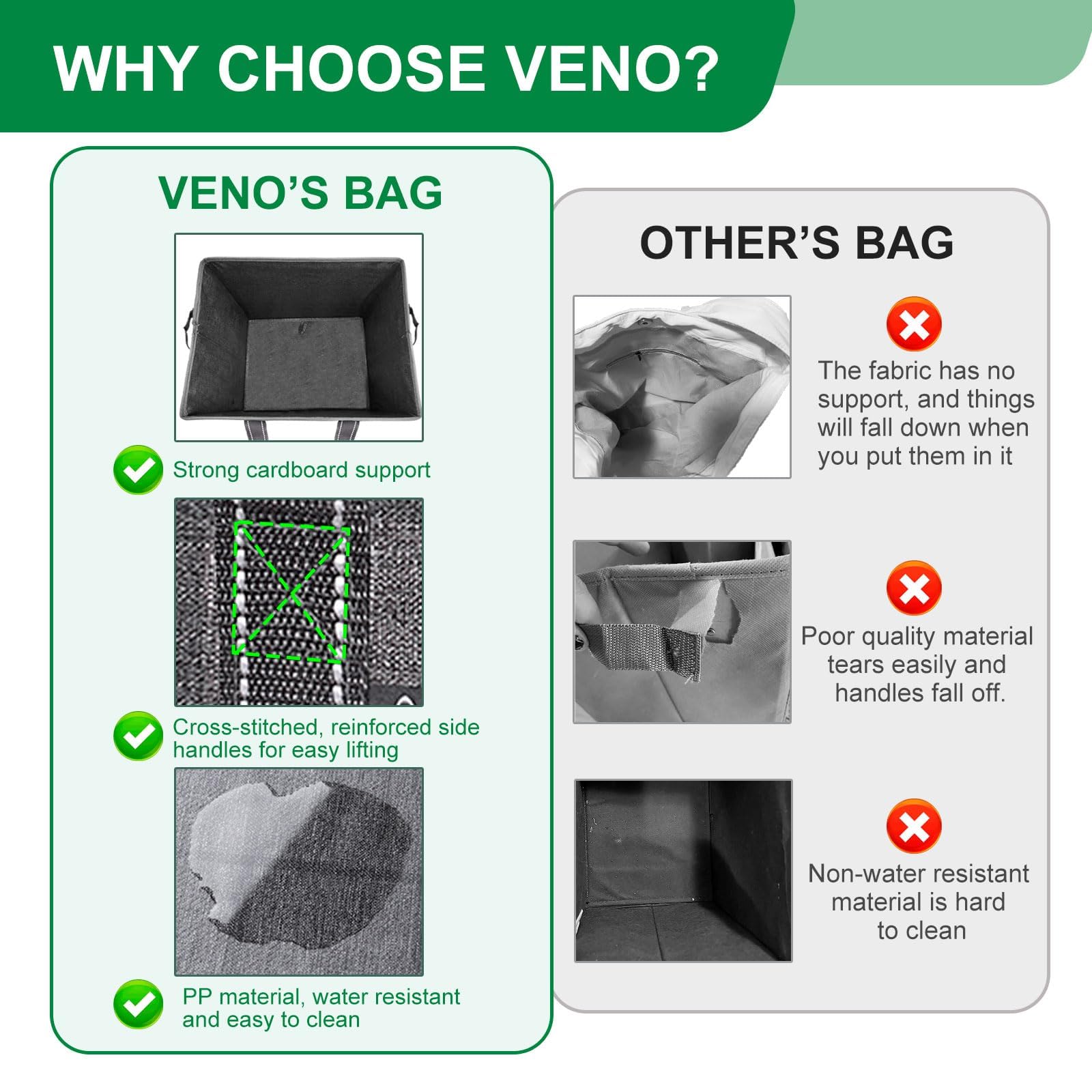 VENO bags use water-resistant material to protect contents