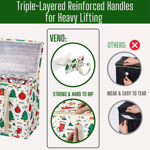 VENO heavy-duty handles image highlights strength for heavy groceries.