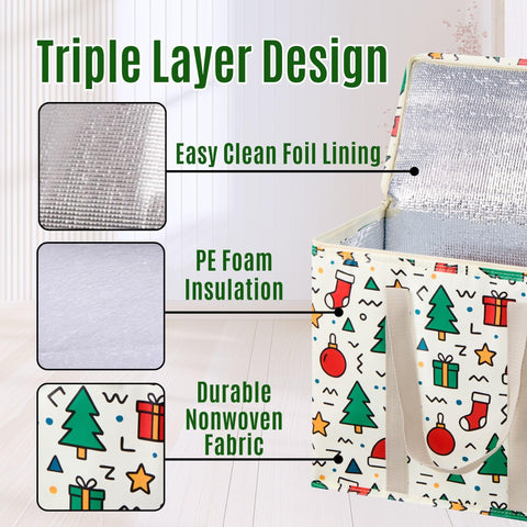 VENO triple-layer insulation closeup highlights temperature control for cold and warm items.