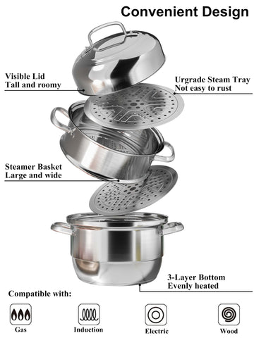 VENTION vented dome lid shown for drip-proof steaming.