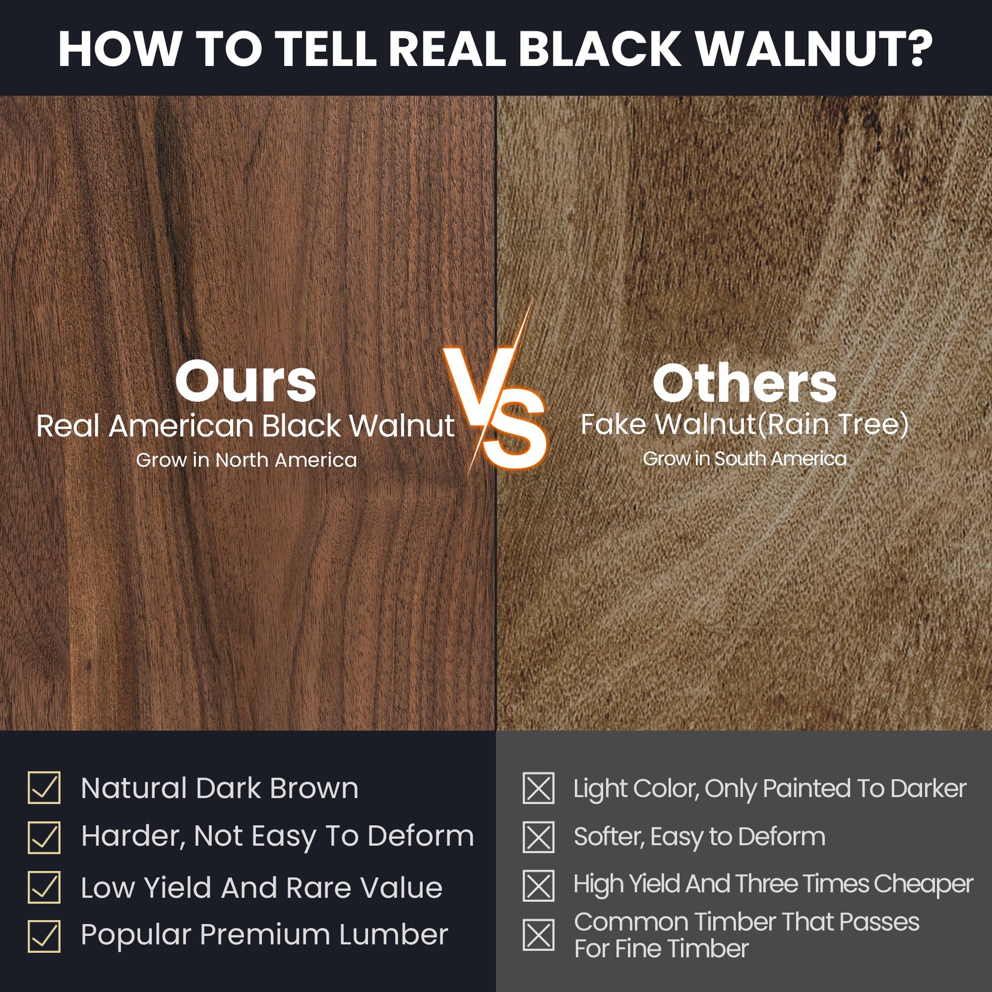 Venusmiles 17-inch walnut cutting board with ample prep space.
