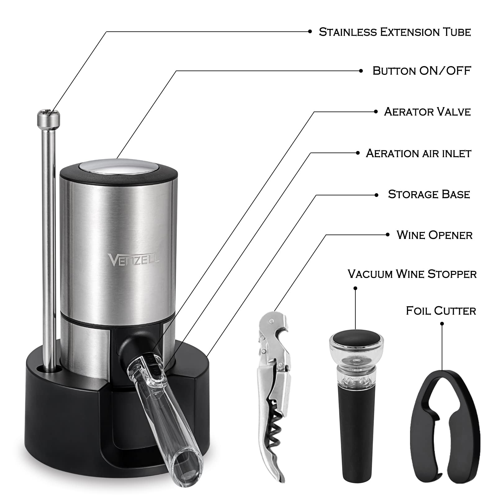 VENZELL pour-spout designed for spill-free precision.