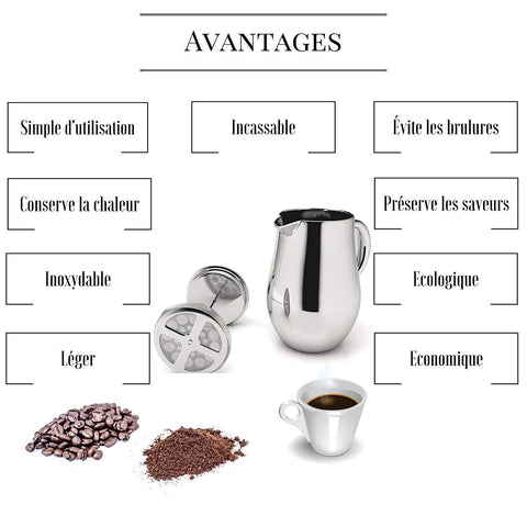 VeoHome dishwasher-safe feature highlighted for quick cleanup.