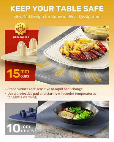 VEPOKA warming mat connected with a 2.2 m cord for flexible setup.