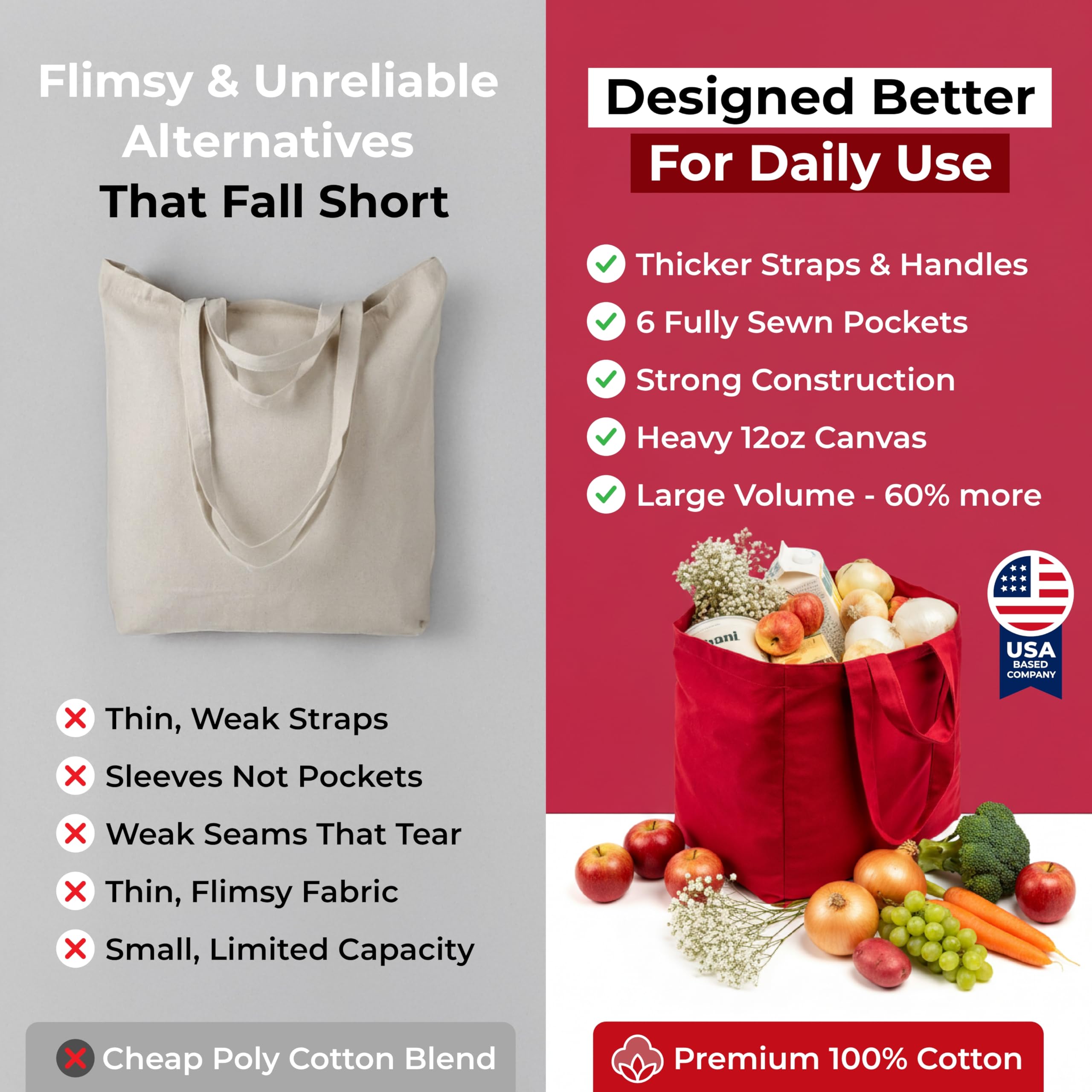 VeraMia canvas bag demonstrating washable and foldable design for easy care