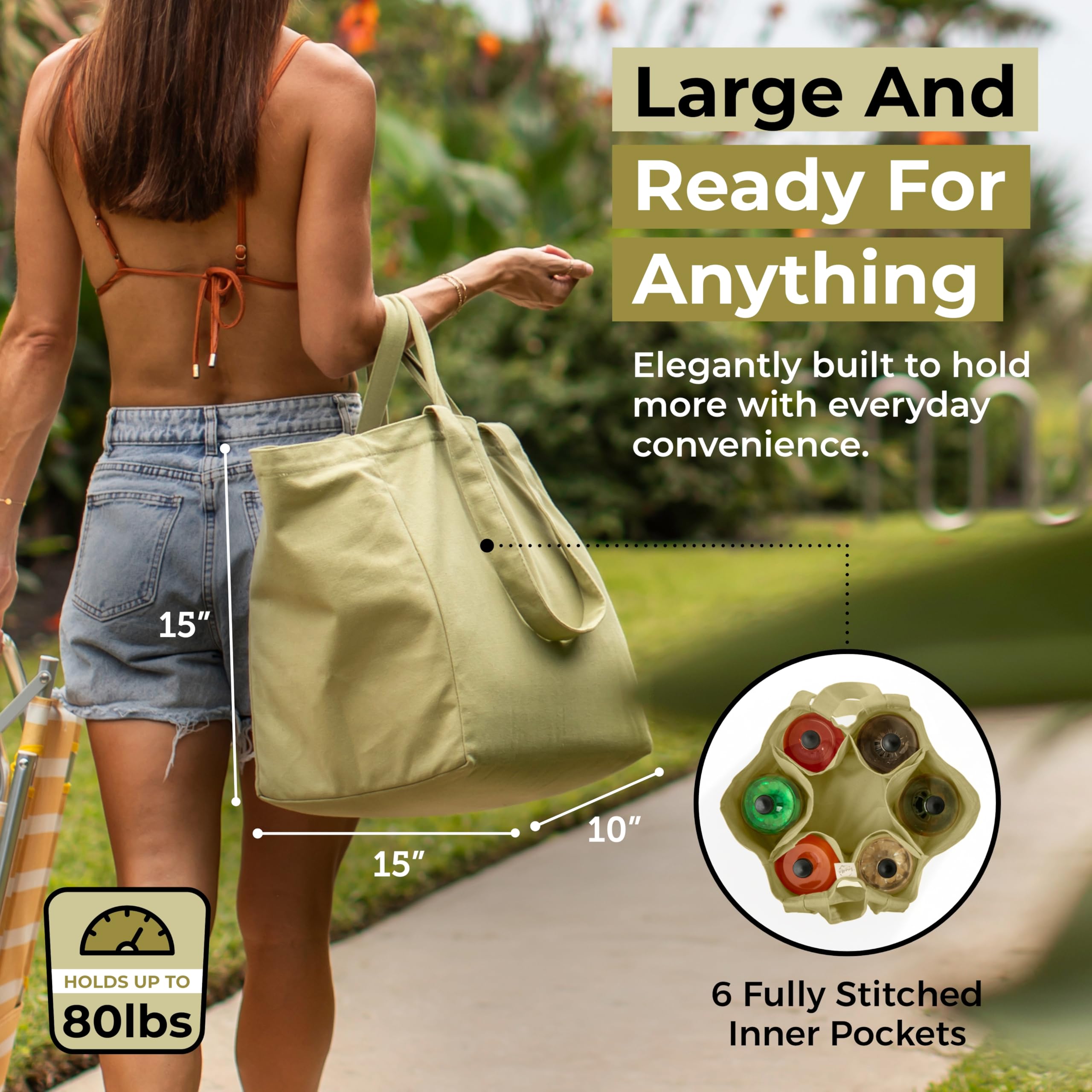 Heavy-duty stitching on VeraMia canvas bag reinforces durability.