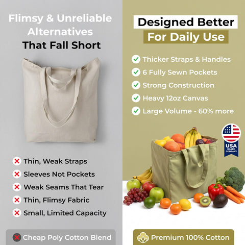 VeraMia bag is machine washable in cold water for easy cleanup.