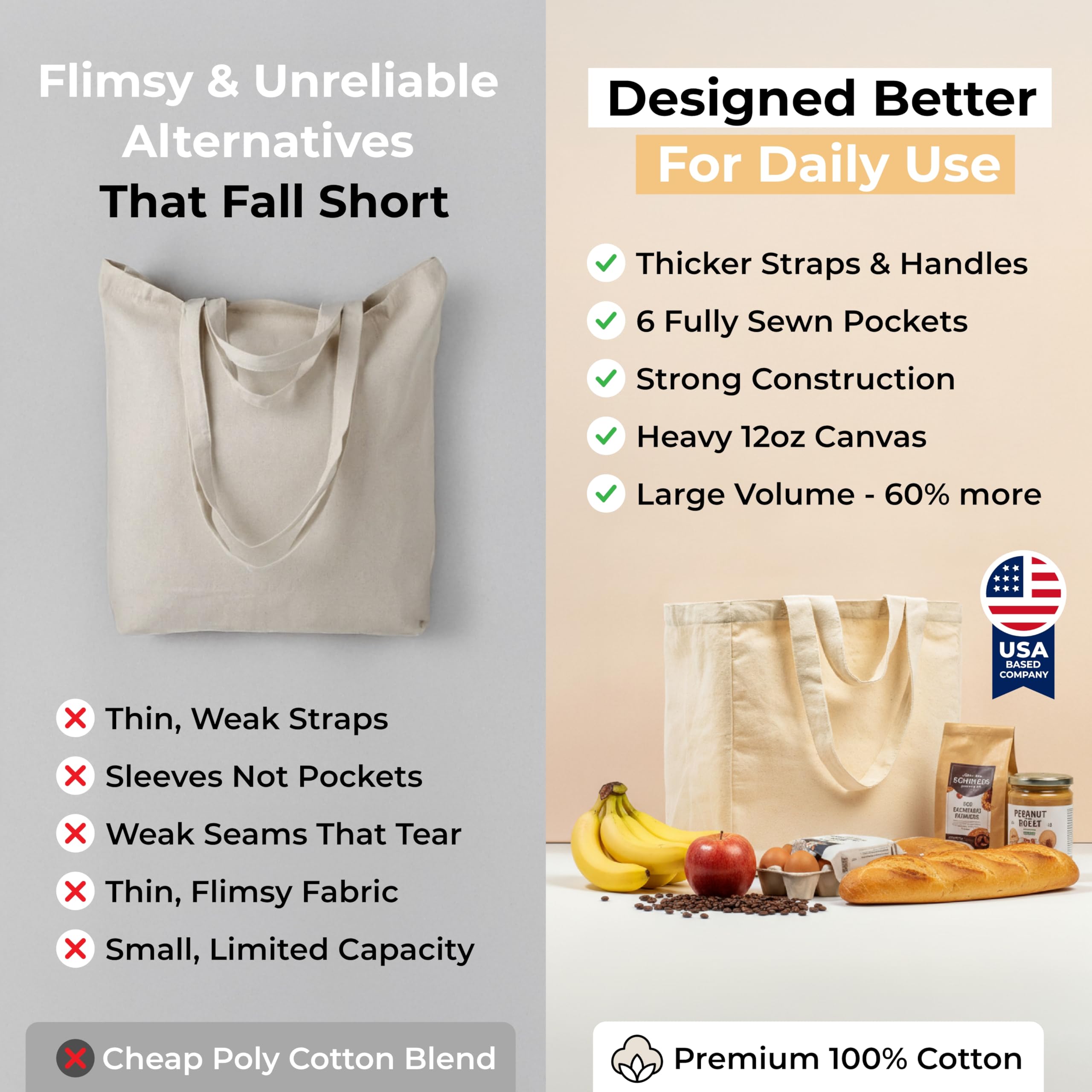 VeraMia washable canvas bags stay usable through trips.