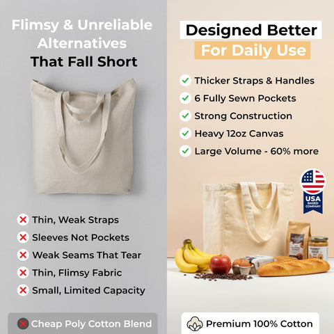 VeraMia washable canvas bags stay usable through trips.