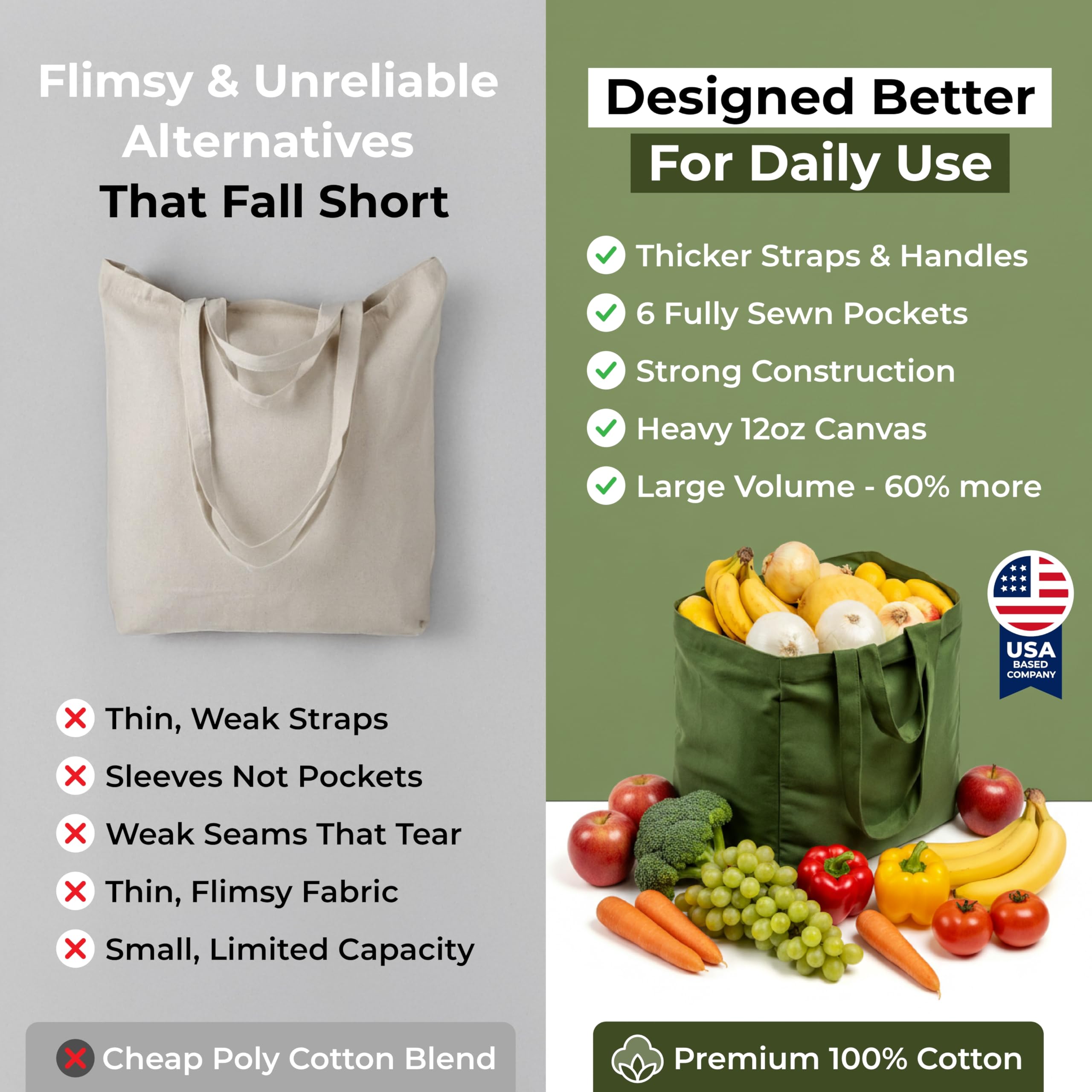 VeraMia foldable and washable bag for easy care.