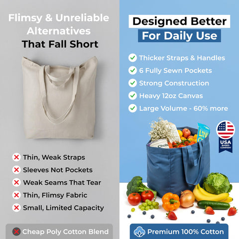 VeraMia bag holds up to 80lbs, ideal for bulk groceries.