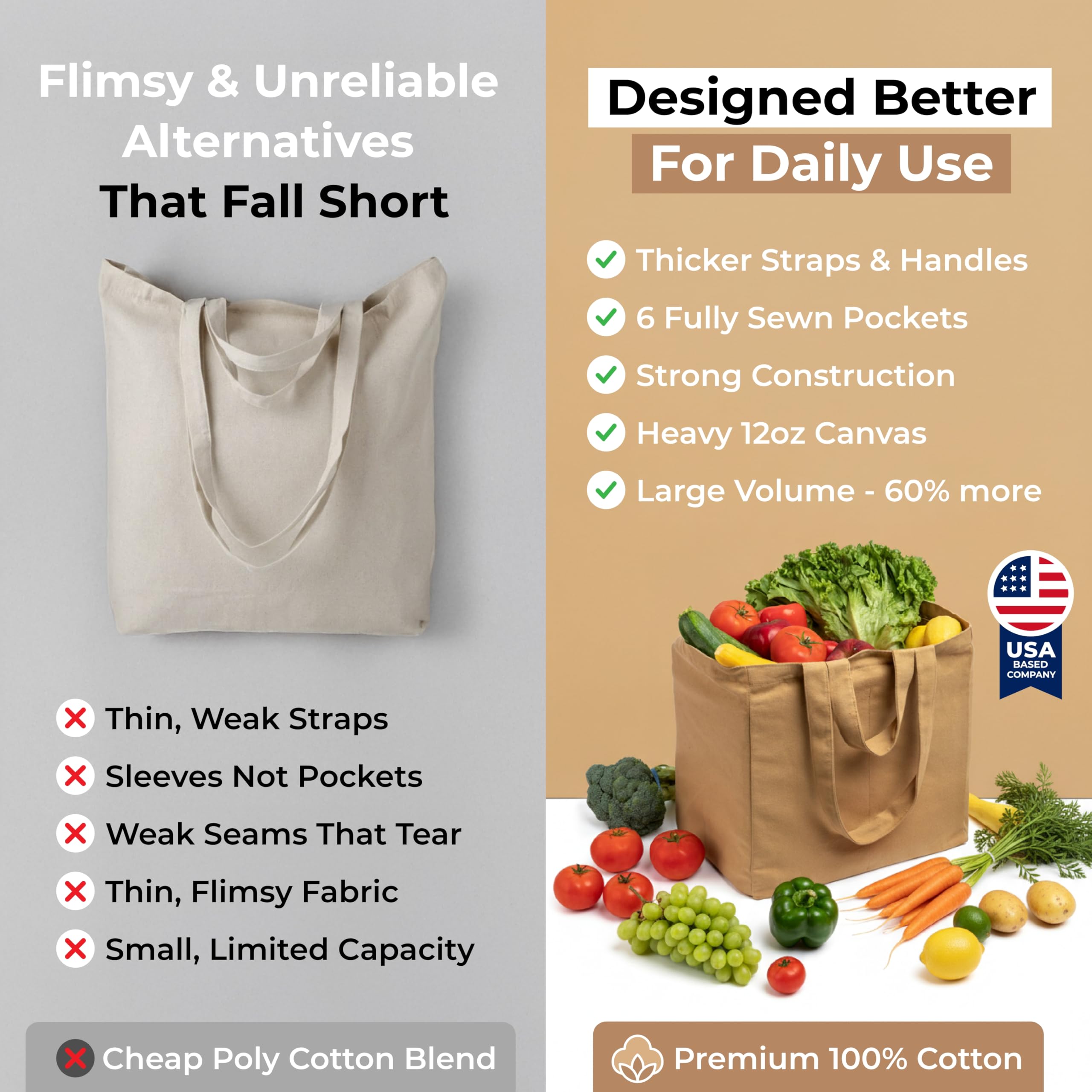 VeraMia set of 3 canvas grocery bags for versatile shopping trips.