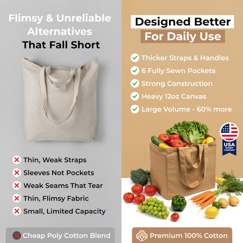 VeraMia set of 3 canvas grocery bags for versatile shopping trips.