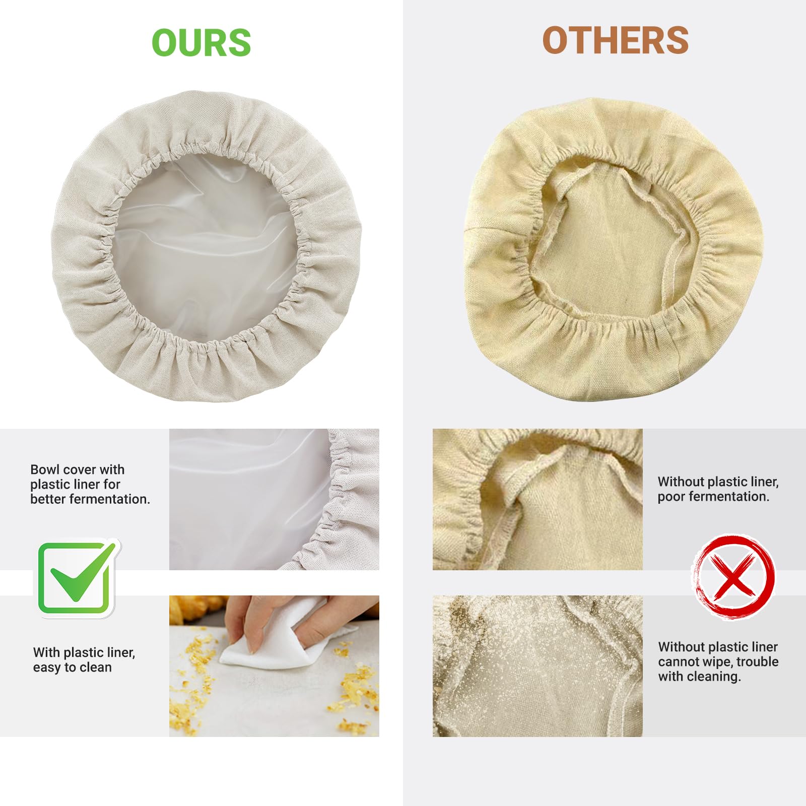 Verigud proofing cover in use provides steady proofing for dough.