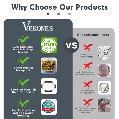 VERONES borosilicate glass withstands oven and microwave use for versatile prep