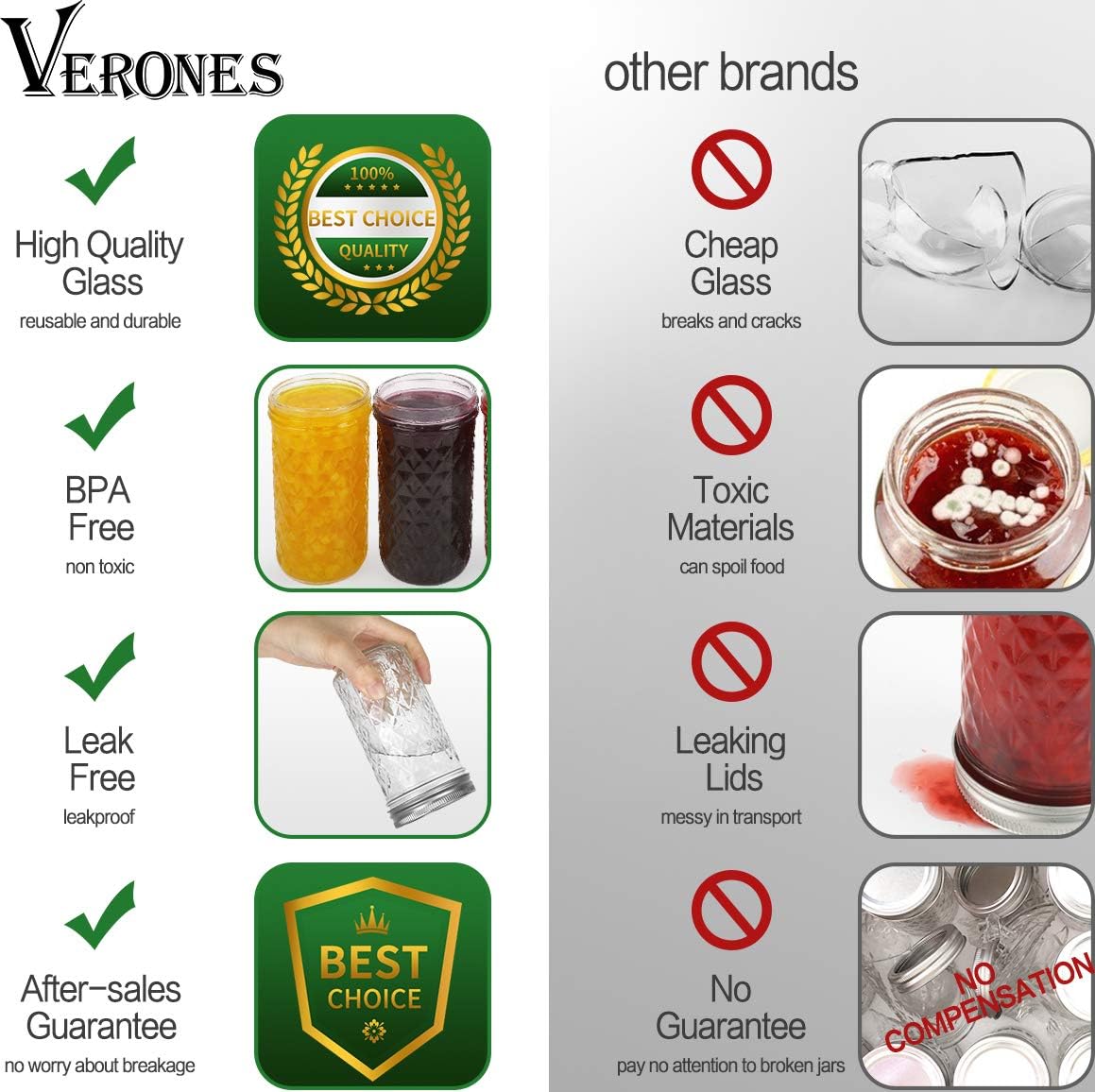 VERONES mason jar proves freezer and dishwasher safe design.