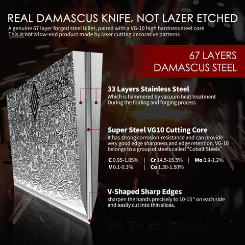 VEROXIS 67-layer Damascus blade showcases toughness and rust resistance