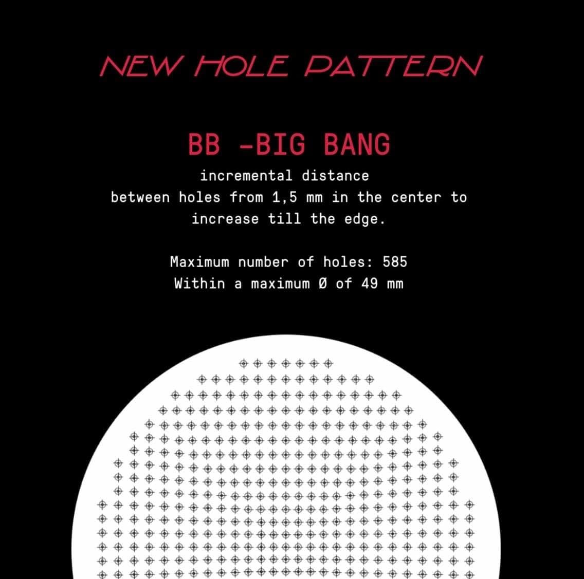 VeryBarista IMS Big Bang supports 16–21 g doses for balanced shots.
