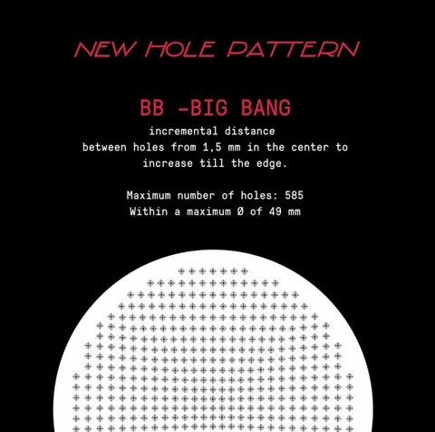 VeryBarista IMS Big Bang supports 16–21 g doses for balanced shots.