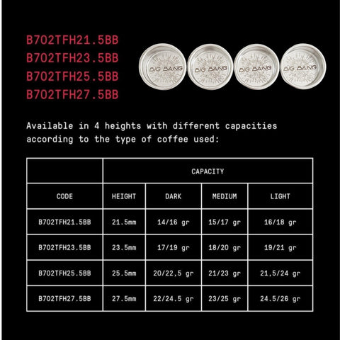 Verybarista 58mm portafilter basket compatible with many E61 heads for broad fit.