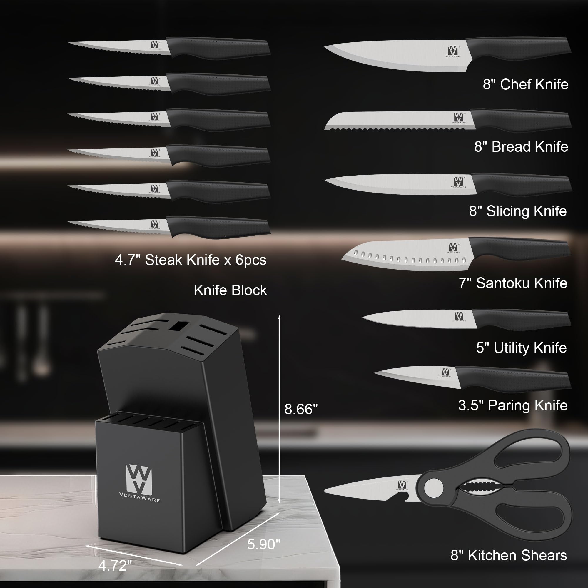 Vestaware stainless blades close-up with sharp edge
