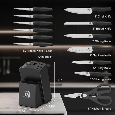 Vestaware stainless blades close-up with sharp edge